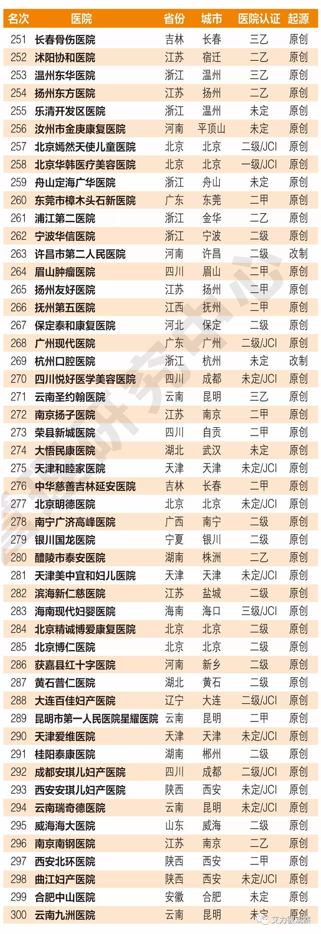 供卵试管婴儿早期怀孕的症状有哪些-供卵试管婴儿成功后的症状有哪些
