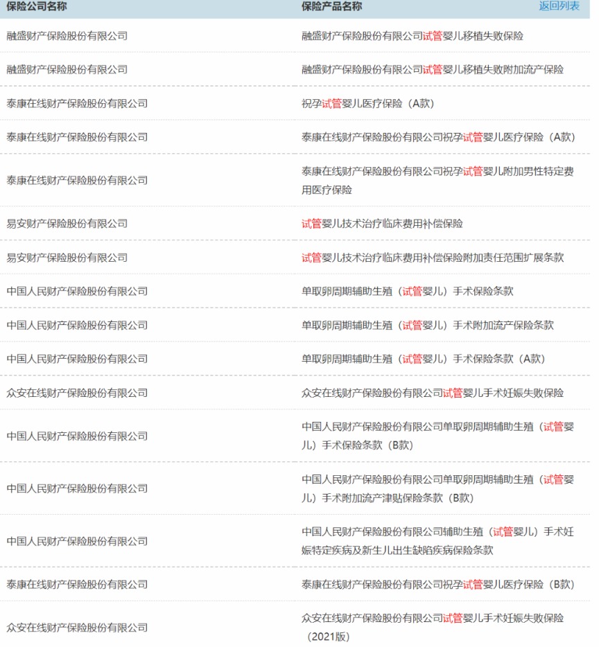 高龄女性可以去北京市内地去做试管代怀费用婴儿吗有哪些禁忌