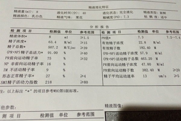 卵子排出体外长什么样（排卵流出来的正常样子图片）