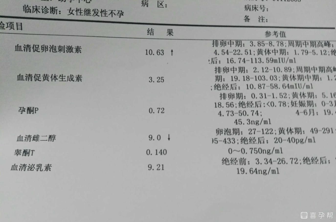 北京有没有比较好的三代借腹代生男孩私立医院（如何选择？）