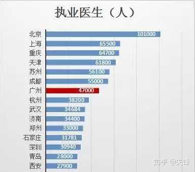 梅毒患者做北京第三代试管助孕医院会承诺包成功吗